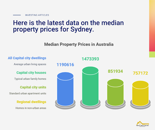 House and land package
